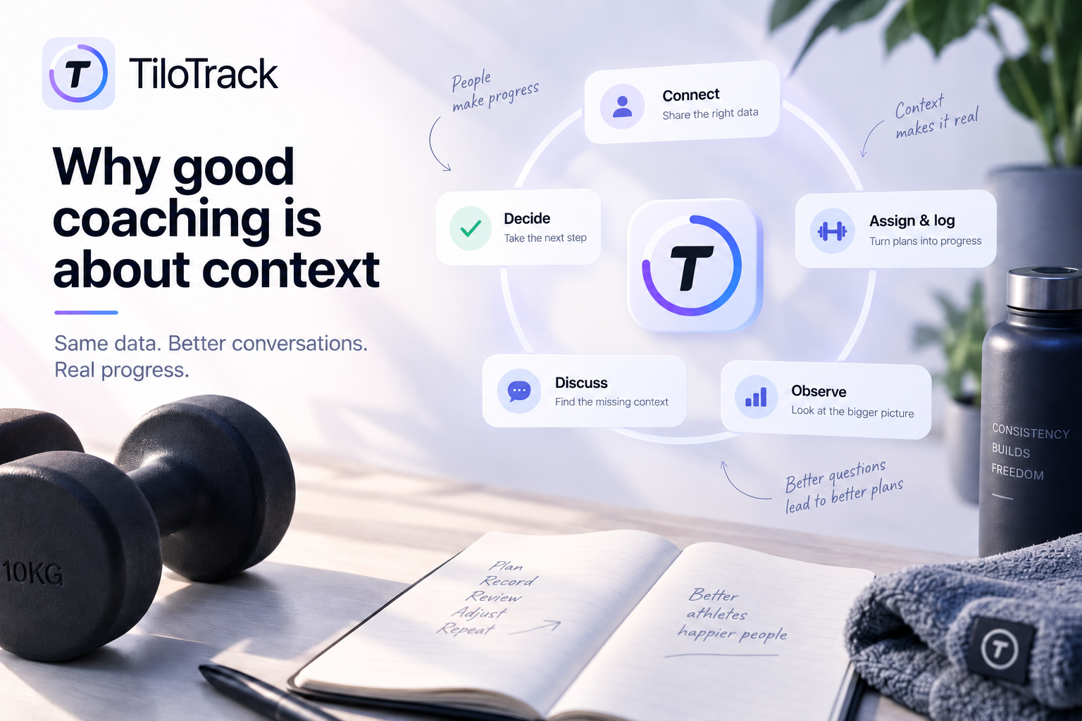 Why good coaching is about context