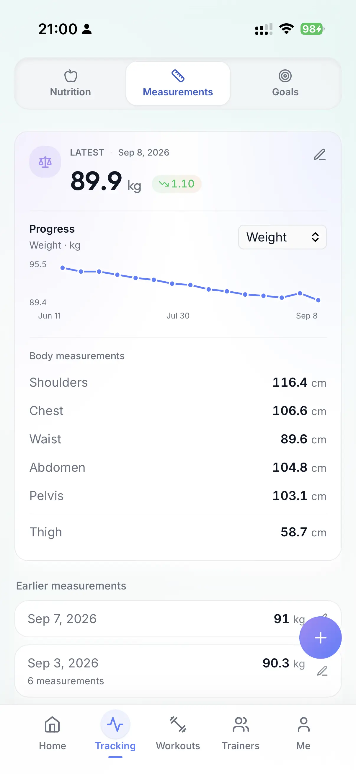 Measurements screen