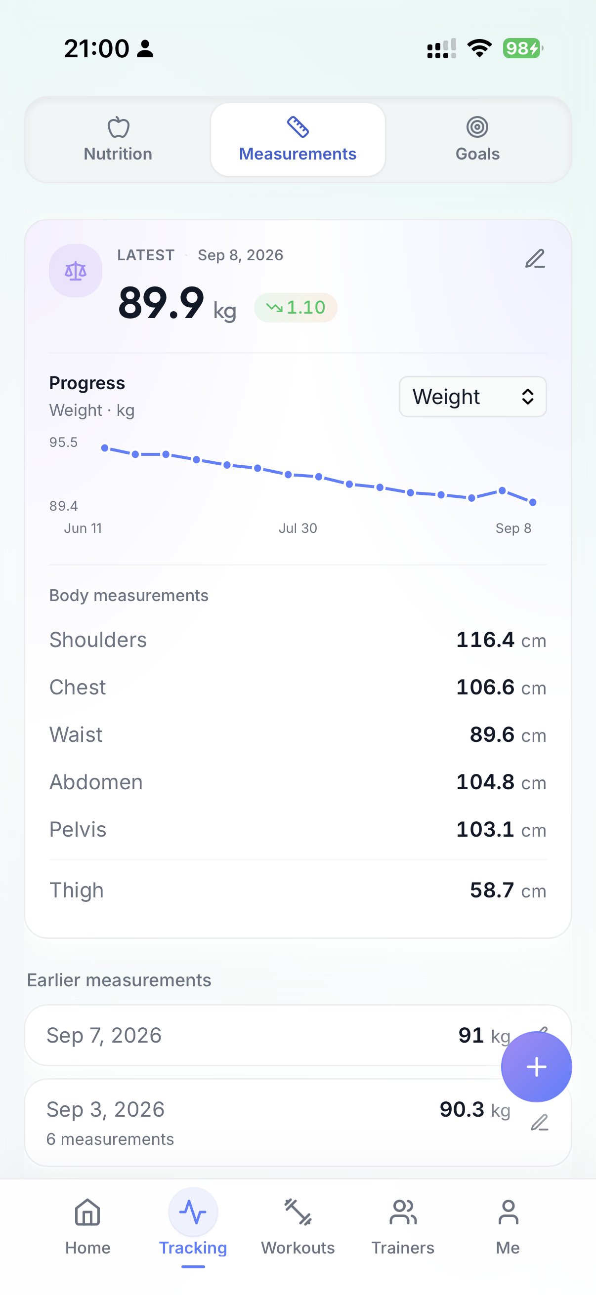 Measurements screen